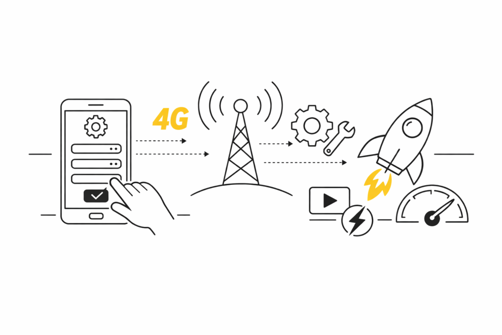 Inilah Cara Setting APN Indosat Agar Anti Lemot dan Lelet